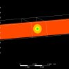 Wyniki modelowania w programie AnSys CFX - Zmiany ciśnienia gazu złożowego po upływie 20 minut (od chwili wykonania otworu)